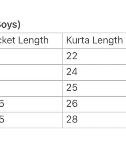 Gul Pink Boys Kurta Dhoti Jacket in Cotton Nimbu