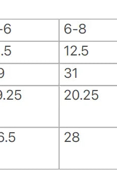 Alia Girls Baju Kurung Kedah Set in Green & Gold Nimbu