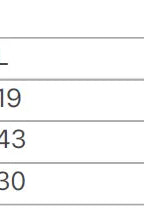 Alia Men's Short Kurta in Green & Gold Nimbu