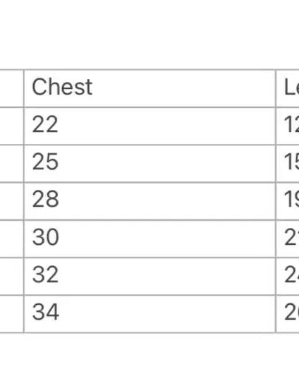 Tara Blue Boys Kurta Pajama Jacket in Muslin Cotton Nimbu