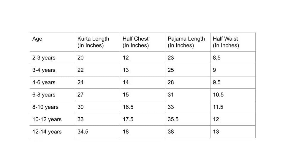 Splash Kurta Pajama Jacket Set For Boys in Blue Nimbu Kids