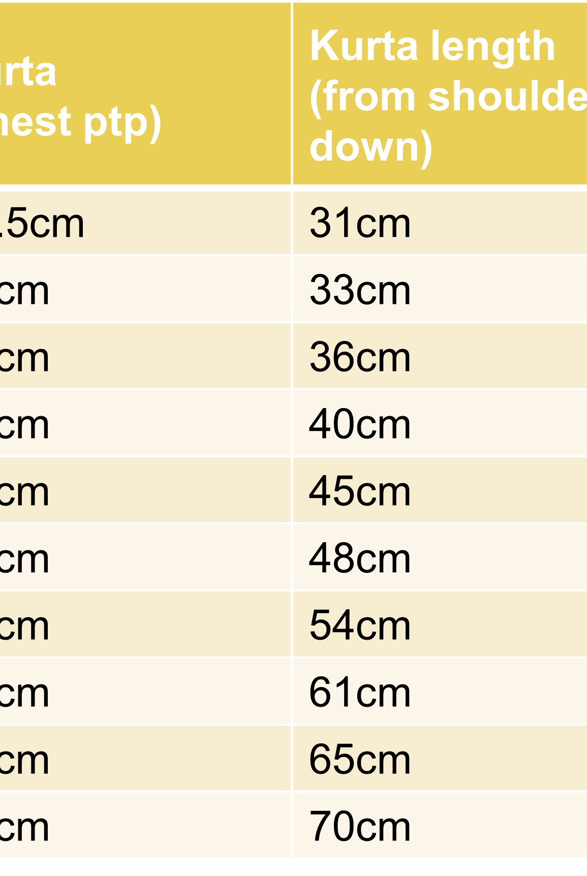 Onion Pink Kurta Pajama with side buttons - Nimbu Kids