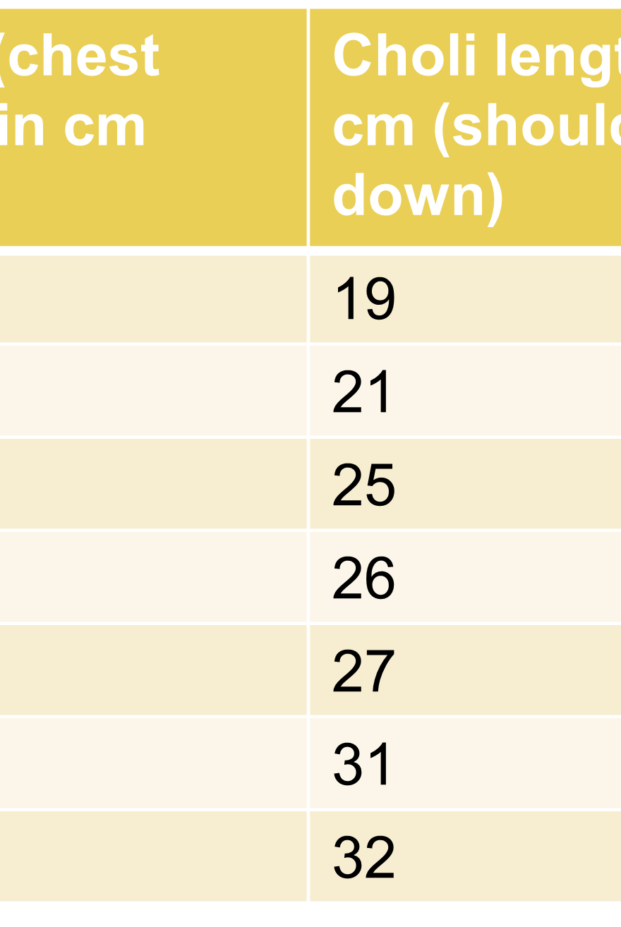 Leheriya Onion Purple Lehenga Set - Nimbu Kids