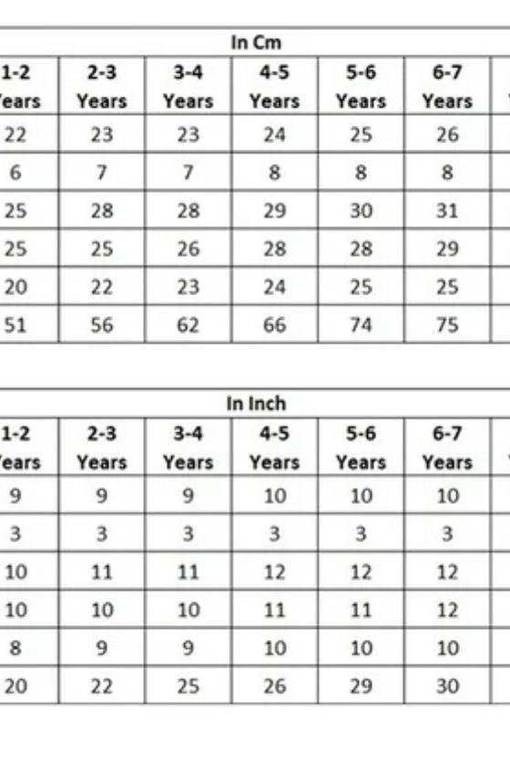 Anna Coral Pink Net Lehenga Choli - Nimbu Kids