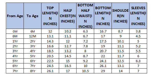 Pathani Style Cotton Kurta Set - Nimbu Kids