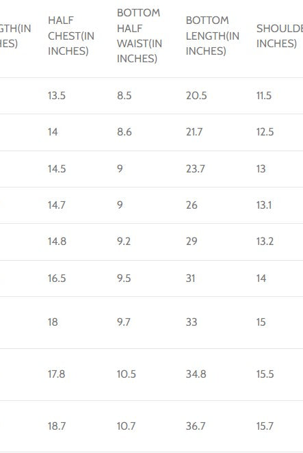 Dev Silk Kurta Pajama with Golden Zari Jacket - Nimbu Kids