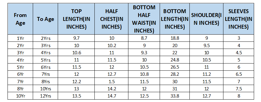 Stunning Jacquard Lehenga with Kimono sleeves - Nimbu Kids