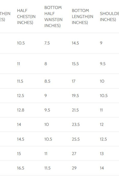 Kali Cotton Kurta Pajama with Stitched Jacket - Nimbu Kids