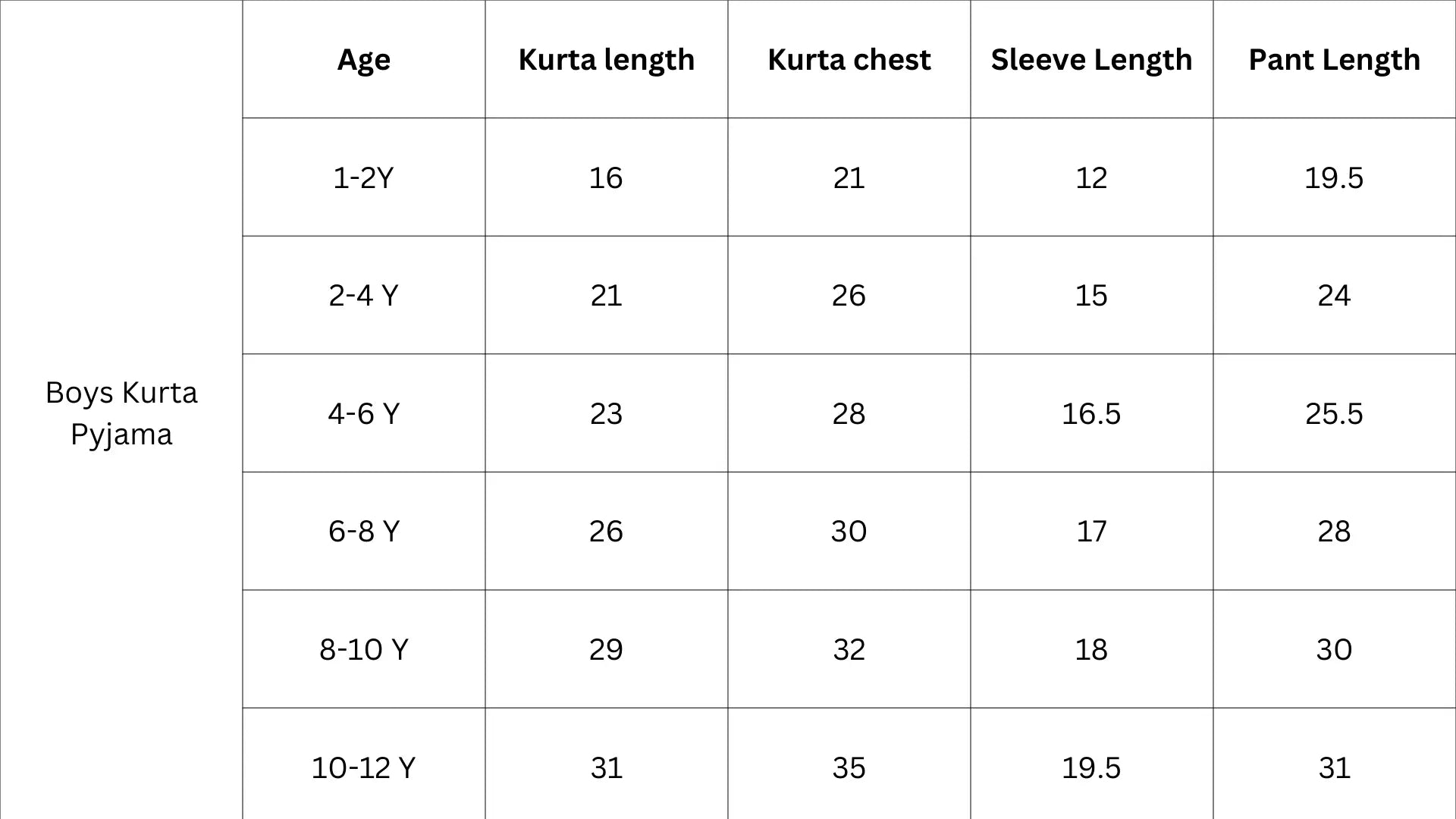 Devi Pink Handblock Zigzag Print Kurta Pajama Nimbu