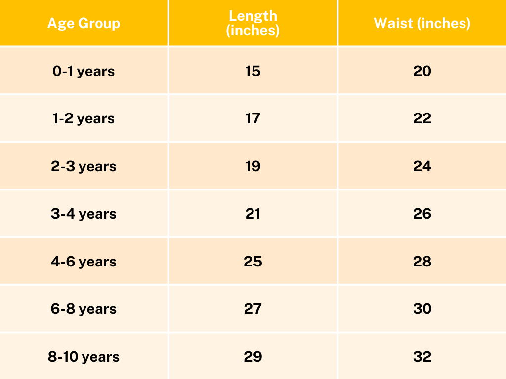 Girls_frock_sizechart