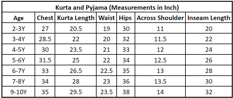 Kurta Pyjama Size Chart