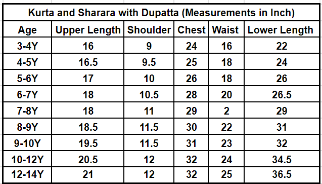 cotton anarkali shahara size chart