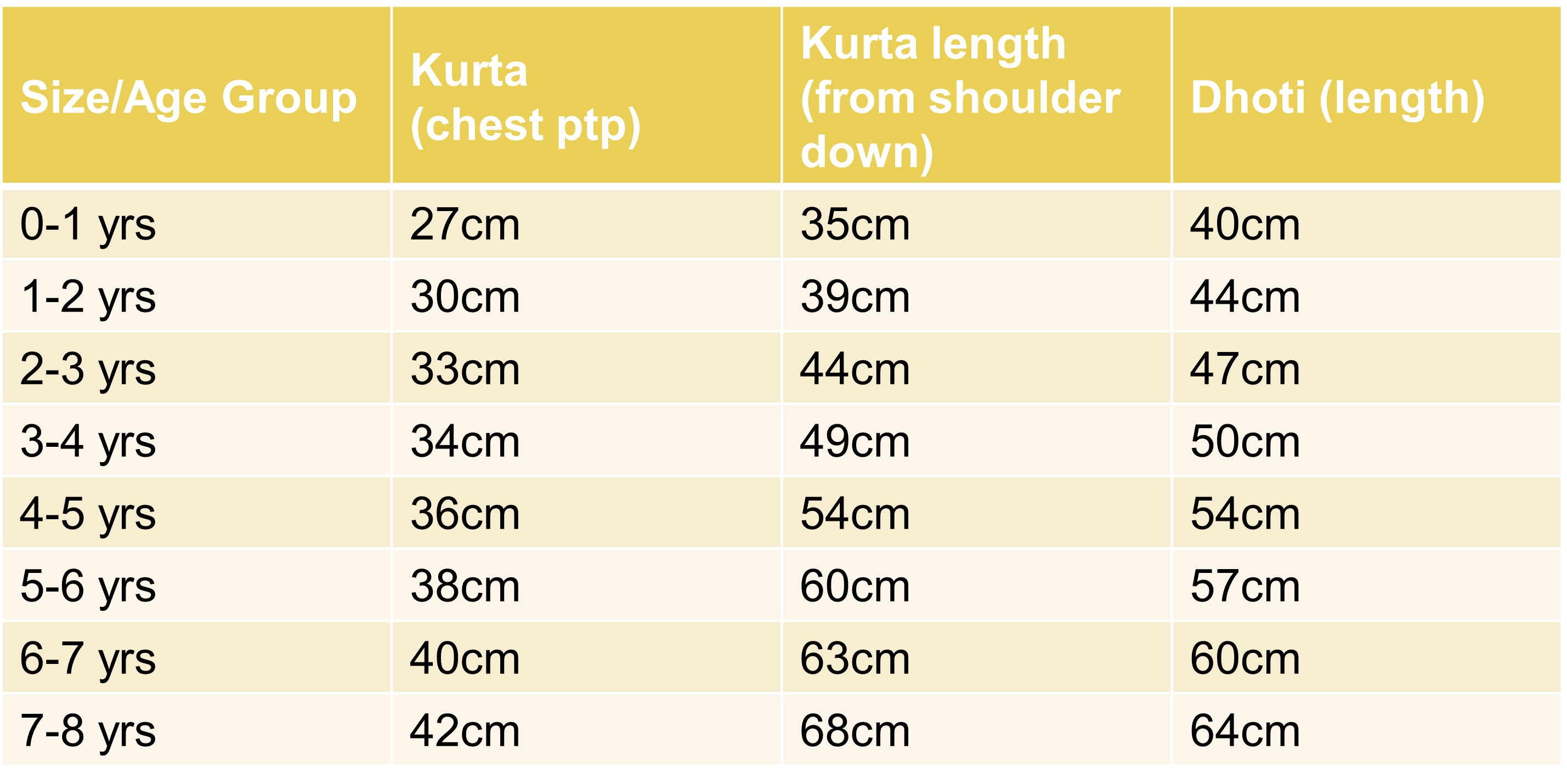 Nimbu Size Chart