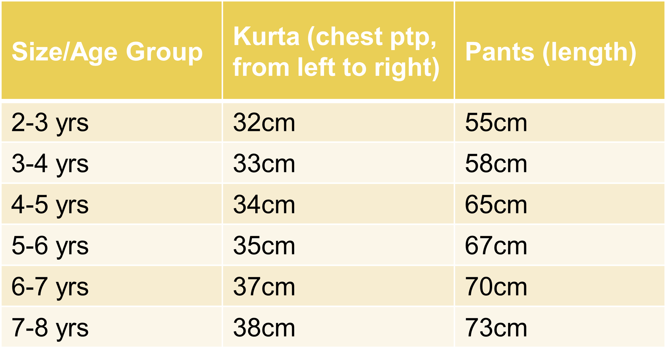 'Naaz' Kurta Pajama Set for boys in Royal Purple Nimbu Kids Singapore size chart