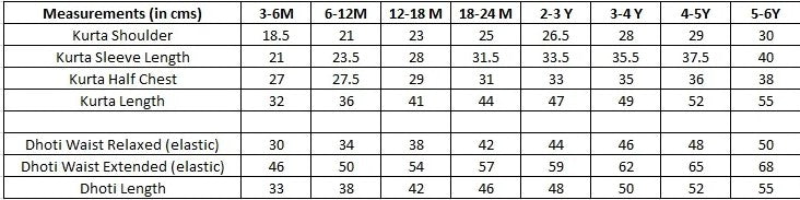 Sage Green & Mustard Floral Paisley Print Cotton Kurta with Dhoti pants - Nimbu Kids