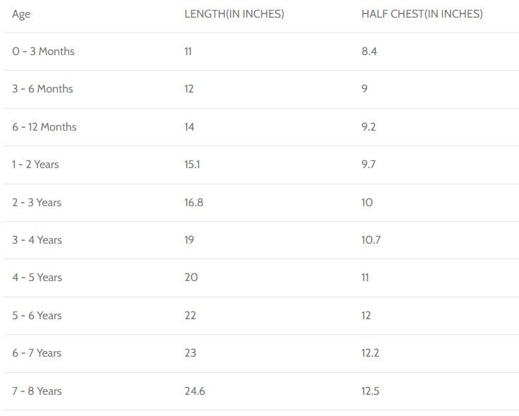 Ellie Frock with Parrot Tassels & Potli Purse - Nimbu Kids