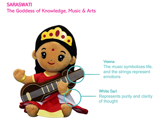 Hindu Toys Saraswati 10" - Nimbu Kids