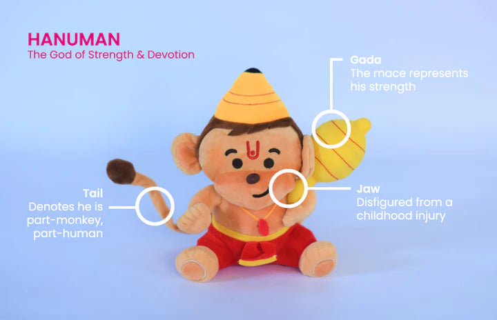 Hindu Toys Hanuman 6" - Nimbu Kids