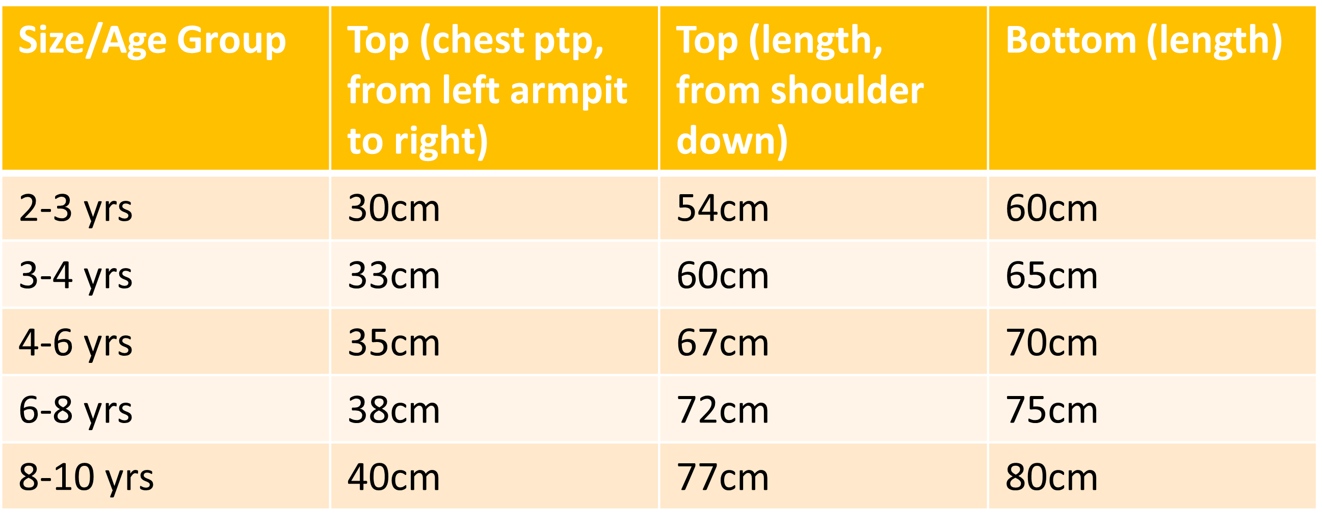 Pastel Pink Ikat Angarkha Kurti with Unicorn Colour Tassels - Nimbu Kids